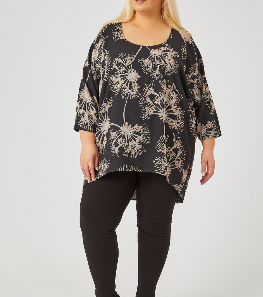 Plus Size Women Outfits
